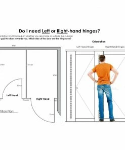METLAM GRAVITY HINGE