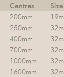 Discount ๐ ZANDA PULL HANDLE - ROUND STRAIGHT PROFILE ๐ฅ 7 ZANDA PULL HANDLE - ROUND STRAIGHT PROFILE