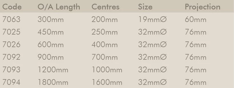 Discount ๐ ZANDA PULL HANDLE - ROUND STRAIGHT PROFILE ๐ฅ 4 ZANDA PULL HANDLE - ROUND STRAIGHT PROFILE