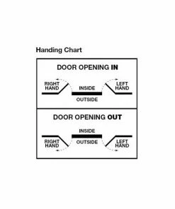 Best deal β¨ LOCKWOOD 1220 SERIES BRASS LEVER SET - INTERMEZZO LEVER 41 (MTO) Handles & Hardware π 5 LOCKWOOD 1220 SERIES BRASS LEVER SET - INTERMEZZO LEVER 41 (MTO) Handles & Hardware