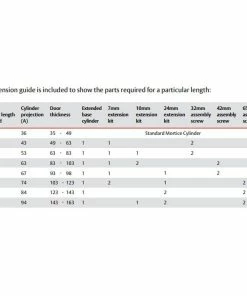 LOCKWOOD EXTENDED MODULAR 570 OVAL CYLINDER
