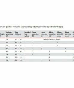 LOCKWOOD MODULAR CYLINDER EXTENSIONS