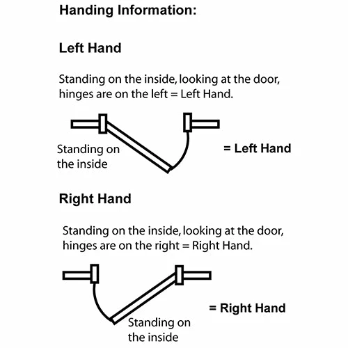 Top 10 β Handles & Hardware NIDUS OZI-1 LATCH & DEADBOLT COMBO - RIALTO LEVER π 3 Handles & Hardware NIDUS OZI-1 LATCH & DEADBOLT COMBO - RIALTO LEVER