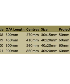 Promo ๐ ZANDA PULL HANDLE - POLO ๐ฏ 11 ZANDA PULL HANDLE - POLO