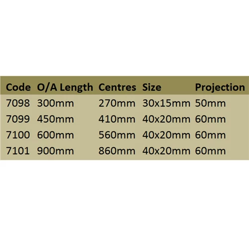 Promo ๐ ZANDA PULL HANDLE - POLO ๐ฏ 6 ZANDA PULL HANDLE - POLO